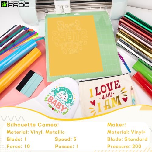 VINYL FROG 30PCS Heat Transfer Vinyl Bundle with Tools – 20 Sheets PU Iron on Vinyl + 5 Metallic HTV, 12"x12" HTV Starter Kit Scraper, Weeding Pen, Tweezers, Cutting Mat, Teflon for DIY T-Shirts