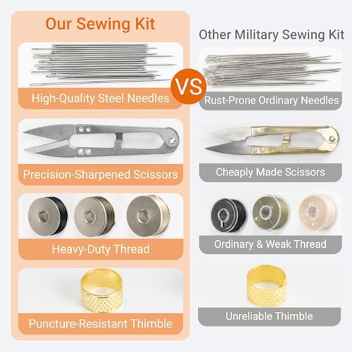 Military Sewing Kit, Army Survival Sewing Kit with Buttons for Men, Women