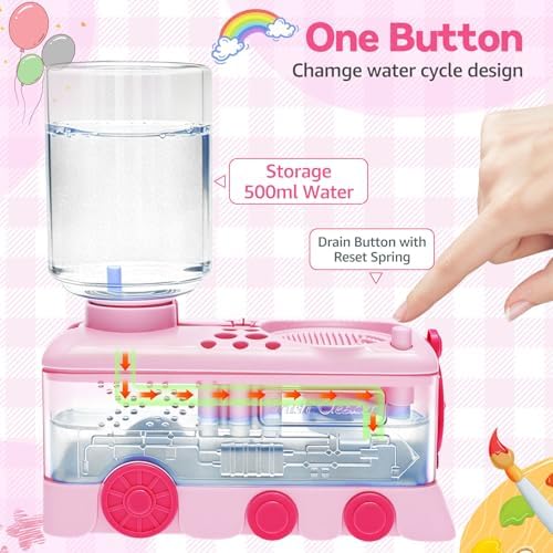 Paint Brush Cleaner with Water Circulation, Upgraded Abs Paintbrush Rinser with 9-Well Palette, 9 Brush Holders, Portable Leak-Proof Art Supplies Rinsing Station Washer for Beginners Artists