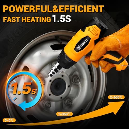 Heat Gun Hot Air Gun: DEKOPRO Fast Heating Heavy Duty 1700W Hot Air Gun Kit 662℉/1112℉ (350℃/600℃) with 3 Nozzles, Temperature Control Heat Guns for Grafting, Shrink Wrap, Vinyl Wrap