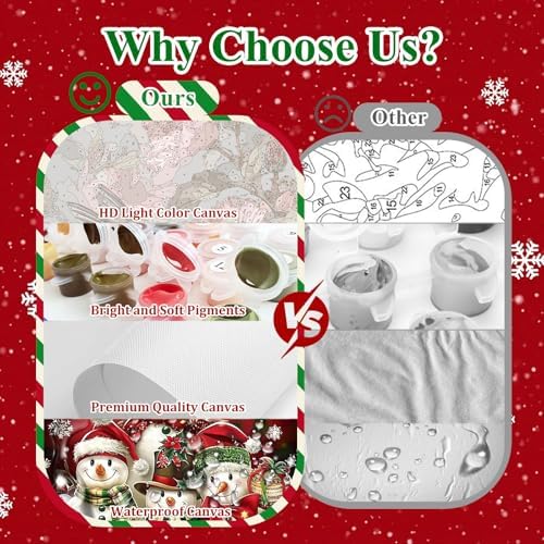 Snowman Paint by Numbers Kit for Adults, Paint by Number Canvas for Adults