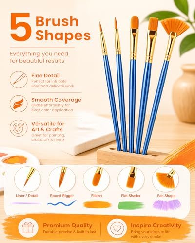 Paint Brushes Set, 6 Pack 72 Pcs Round Pointed Tip Artist Paintbrushes for Acrylic Painting Oil Watercolor Oil Watercolor & Miniature Painting, Suitable for Kids & Adults，Blue