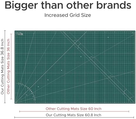 Elan Cutting Mat 36x60 Green, Extra Large Self Healing Cutting Mat 36 x 60 Inch, 5-Ply Craft Board Green, Hobby Board for Sewing and Quilting