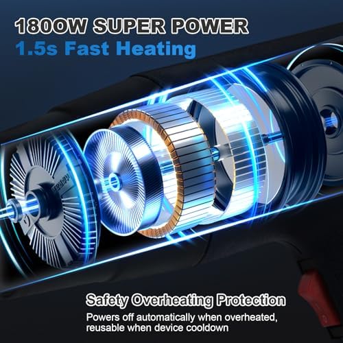 Heat Gun 1800W, Handed Hot Air Gun with 4 Nozzles for Crafting | Fast Heating 122°F-1202°F, 5.25FT Ultra-Long Cable Portable Heat Gun for Shrinking Wrapping PVC, DIY Embossing