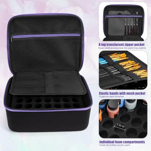 Acrylic Paint Organizer Holds 42 Bottles (2 fl oz), Craft Paint Organizer for Acrylic Painting with Foam Insert and Inner Storage Pocket, Ideal for Artists (Case Only)