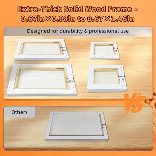 22-Pack Stretched Canvas 6 Sizes 6x6 to 16x20 Cotton for Oil & Acrylic | 10oz 100% cotton duck seed husk, triple acid-free gesso, reinforced pine frames for oil, acrylic & mixed media