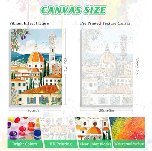 KEYIFA Paint by Numbers for Adults on Framed Canvas - with Wooden Easel, Florence Painting by Number Kit for Beginners, DIY Italy Acrylic Paint-by-Number Kits for Home Wall Decor (8x12 inch)