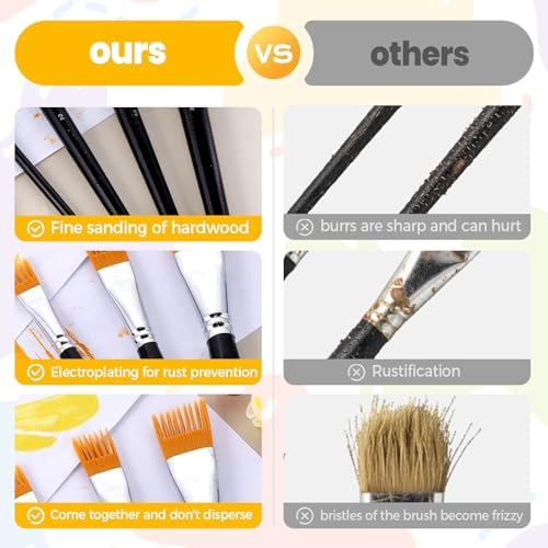 12PCS Art Grainer Brush Comb Set, Professional Artist Acrylic Paint Brush Comb Set, Small Nylon Bristles Painting Brushes for Acrylic, Oil and Watercolor, Ideal for Artists Face Painting(12 PCS)