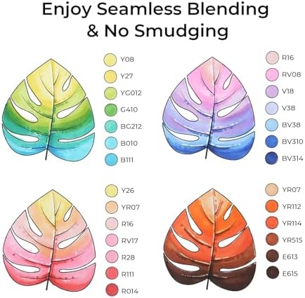 Ohuhu Alcohol Markers 120 Colors Chisel& Fine for Adult Coloring Refillable