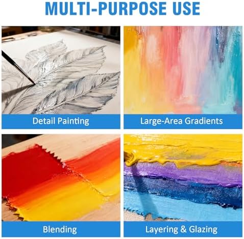 Falling in Art 33.8 Oz Acrylic Paint Retarder Medium, Slow Drying Medium | for Acrylic Paint, Professional Acrylic Fluid Mediums