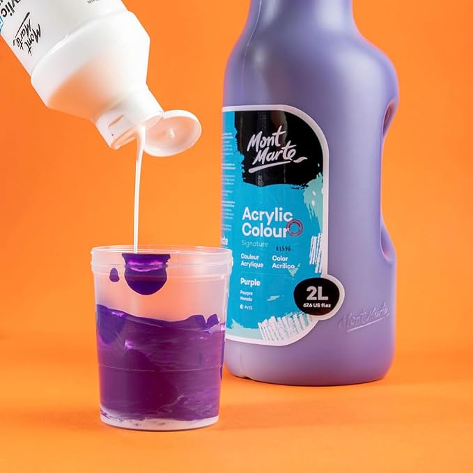 Mont Marte Premium Acrylic Flow Medium 16.9oz (500ml) (Pack of 2)