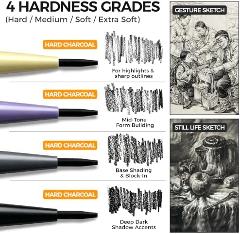 Sketch Mechanical Pencil Set - 7.2 inch 4 Hardness Grades Charcoal Leads