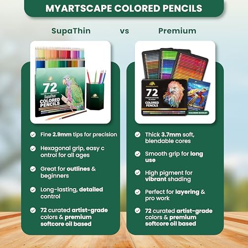 MyArtscape 72 Oil-Based Colored Pencils with Roll Up Case