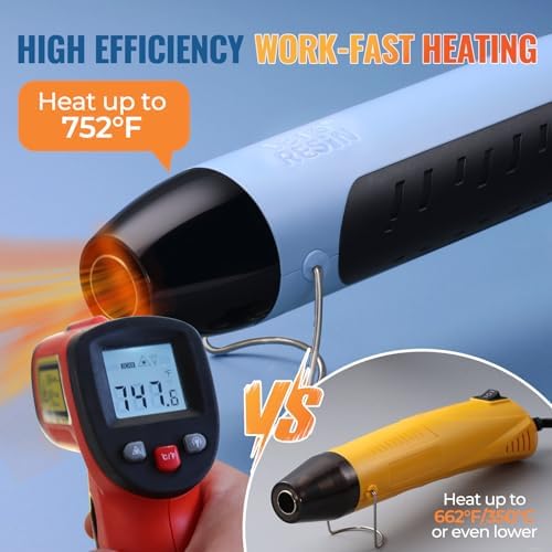 LET’S Resin Heat Gun for Resin, 350W Fast Heat Dual Temp with 4.9Ft Cable | Heat Gun for Crafting, (482°F~752°F) Hot Air Gun, Multiple Nozzles, Washable Silicone Covers, for Shrink Tubing, Vinyl Wrap