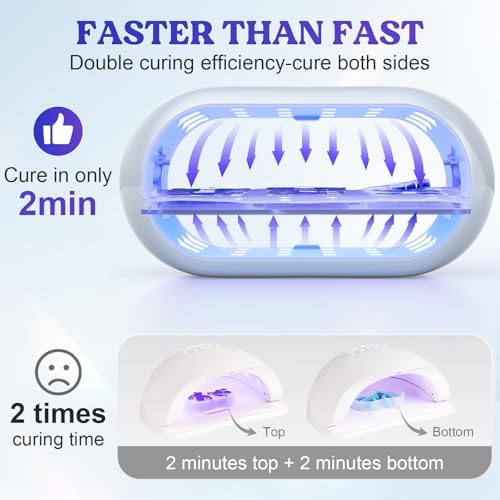 LET'S RESIN Two-Sided 36-LED UV Resin Light, 2/3/5-Min Timer, Gray Green