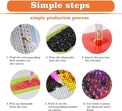 EIBEILI Diamond Painting Kits for Adults DIY 5D Diamond Art Paint with Round Diamonds Full Dril Gem Succulents Art Painting Kit for Home Wall Decor Gifts 12x12inch
