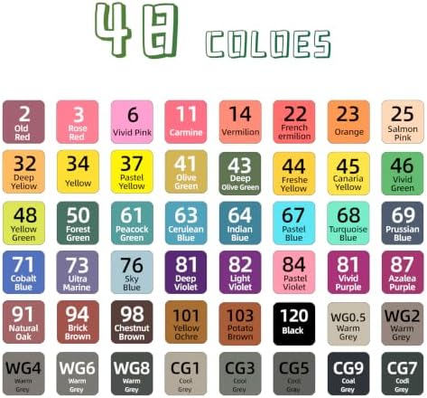 KJSHUANGTANG Alcohol Markers, 48 Colors Dual Tip Art Markers, Drawing, Coloring Marker for Sketching Adult Coloring