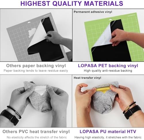 LOPASA Starter Kit Bundle Accessories Compatible with Cricut Machine