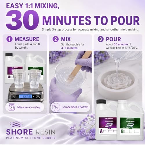 Silicone Mold Making Kit 66 oz, 15A Platinum Silicone Rubber