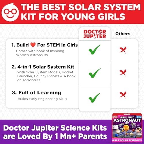 Doctor Jupiter My First Astronaut Kit for Kids Ages 5+