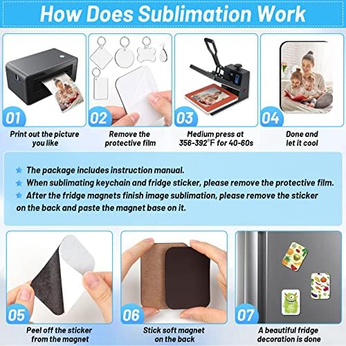 Modacraft 128-Piece Sublimation Blanks Kit - Premium DIY Bundle for Home Decor | Craft Supplies for Cricut, Birthday Gifts, Halloween, Thanksgiving, Christmas Customization (White)