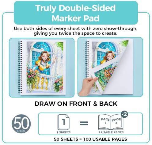 Ohuhu 11"x14" Double-Sided Bleedproof Marker Pad Art Sketchbook 50 Sheets