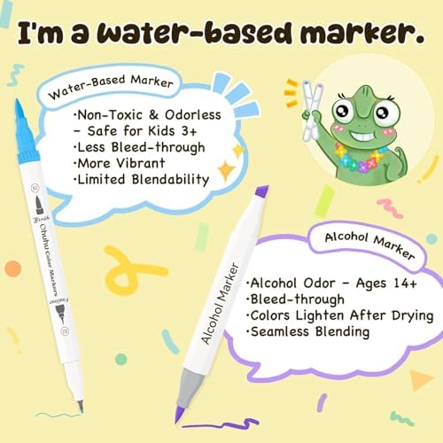 Ohuhu Adult Coloring Book Markers 160 Color Dual Tip Water-Based-Maui-White | No Bleed Coloring Markers Fineliner & Brush Drawing Pens Art Pens for Kids Adults Sketch Journal