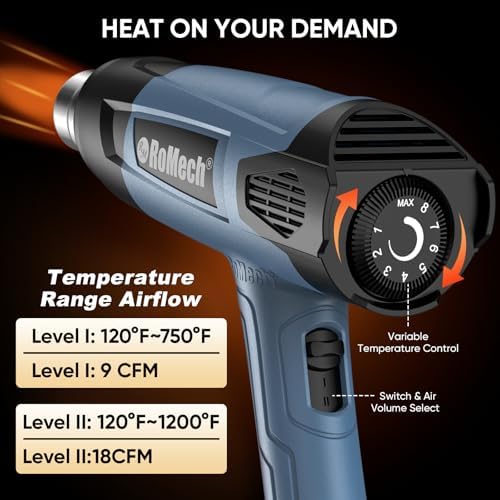 ROMECH 1500W Heavy Duty Heat Gun, Variable Temperature Control Hot Air Gun Kit with 2 Air Flow 120°F~1200°F and 4 Nozzles for Crafts Shrink Wrap (Blue)
