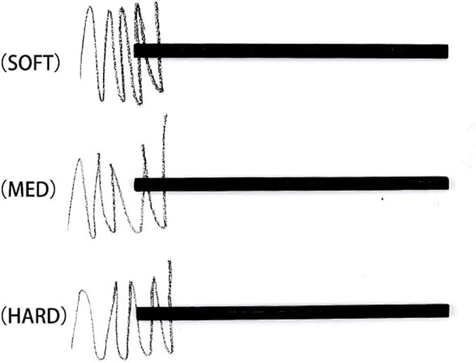 3 Pack Soft Medium Hard 4.0mm Charcoal Lead Refills Mechanical Pencil Lead Professional Artist Sketch Pencil Refills Automatic Graphite Pencil Lead Refills for Students Drawing Sketching Art Supplies
