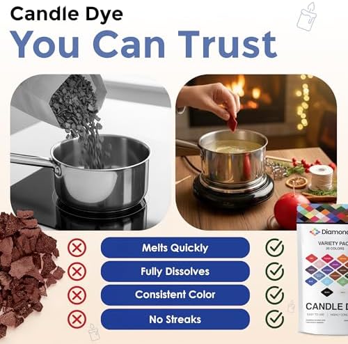 Candle Dye Chips Variety Pack, 20 Colors, Soy & Paraffin Candle Making