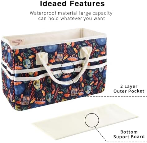 Craft Organizer Tote Bag with Multiple Pockets,Scrapbooking Art Storage