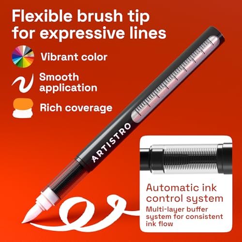 ARTISTRO 5 White Paint Pen for Rock, Glass, Ceramic, Wood, Tire, Fabric, Metal, Canvas, Marking, Painting - Set of 5 Acrylic Paint Markers Water-based - Brush Tip with Automatic Ink Control System