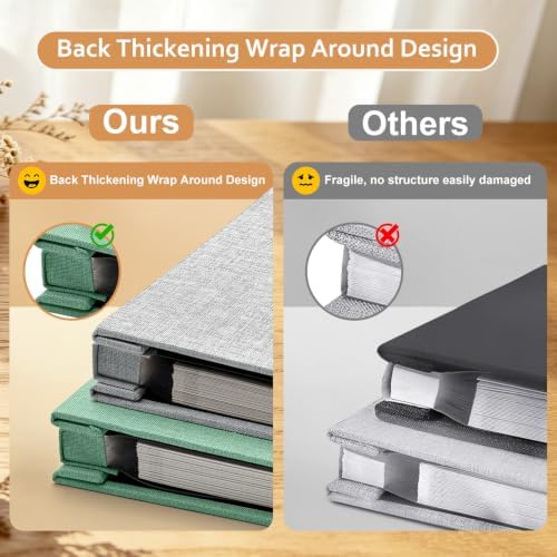 Large Photo Album 20 Sheets/ 40 Pages Self Adhesive Scrapbook Album for 4x6 5x7 8x10 Pictures DIY Photo Book as Scrapbooking Supplies, Birthday Gifts for Women Mom Wedding Baby Family Travel