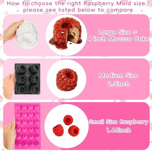 Small Raspberry Fruit Molds, Raspberry Molds Silicone 24-Cavity