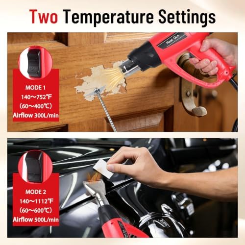 1800W Heat Gun for DIYers, Crafters & Electronics Repair – 140°F~1112°F Variable Temp, 1.5s Fast Heat, 5 Nozzles, 2 Scrapers, Overheat Protection, Hands-Free Stand | Shrink Tube, Resin, Vinyl Wrap