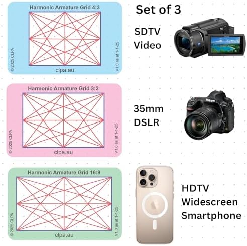 Harmonic Armature Directors Viewfinder Card