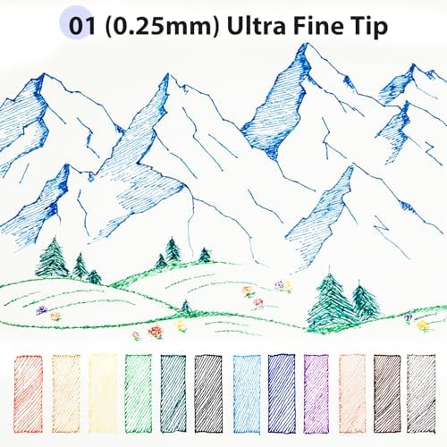 KERIFI 12 Colors Fineliner Pens, 0.25mm Extra Fine Point Micro Pens 01, Waterproof Archival Ink, No Bleed-Through for Bible Journaling, Planner, Sketching, Technical Drawing, Zentangle, Notes Taking
