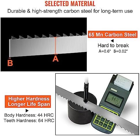 VEVOR Band Saw Blade, 65x0.6x0.02 inch, 5 PCS/Pack Meat Bandsaw Blades for Replacement, 65Mn Carbon Steel Blade, 3 TPI Meat Cutting Blade Wrapped by Rust-Proof Paper, for Commercial Bone Saw Machines
