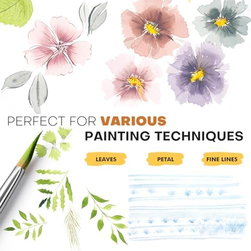 Triangle Wedge Paint Brushes Set – Fuumuui 6pcs Precision Pointed Pinstriping Professional Synthetic Brush for Watercolor, Gouache – Short Handle Painting Tools for Fine Detail & Geometric Art
