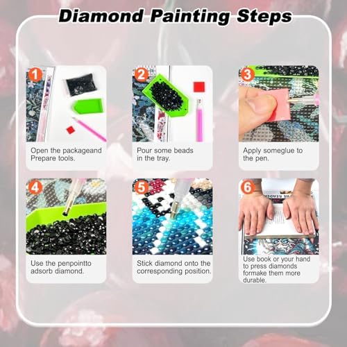 AIBOERL Diamond Art Kits for Adults,Cherry Diamond Painting Wall Decor | Round Drill Cherry Diamond Painting for Beginners DIY Rhinestone 5D Diamond dots(Gemstone Craft)Wall Art Gift 12x16IN