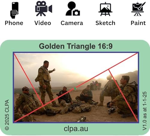 Golden Triangle Directors Viewfinder Card