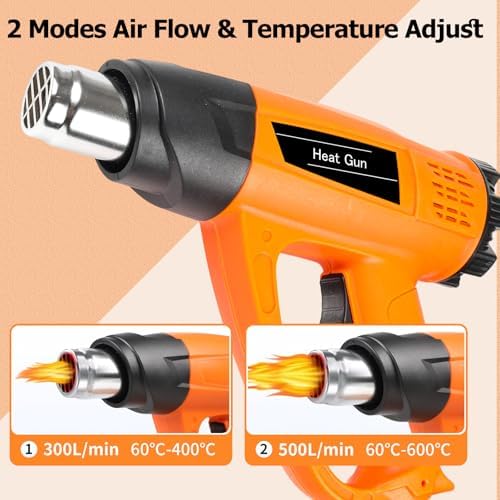 1800W Heat Gun for DIYers, Crafters & Electronics Repair – 140°F~1112°F Variable Temp, 1.5s Fast Heat, 5 Nozzles, 2 Scrapers, Overheat Protection, Hands-Free Stand | Shrink Tube, Resin, Vinyl Wrap