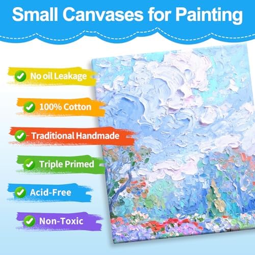 ESRICH Mini Stretched Canvas 20Pack 2.4x2.4inch, 2/5''Profile Art Primed Canvases for Painting, Cotton Small Professional Stretched Canvas for Kids and Art Supplies.