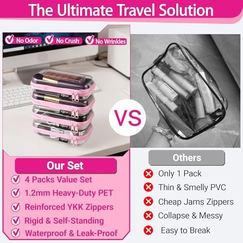 YQBRAO Clear Hard Shell Zipper Cases, 4 Small Cable Organizers, Pink