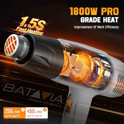 Heat Gun - BATAVIA Dual Protection Fuses 1800W Heavy Duty Fast Heat Hot Air Gun 122℉-1202℉ Variable Temperature Control Overheat Protection with 4 Nozzles for Crafts, Vinyl Wrap, Shrink Tubing