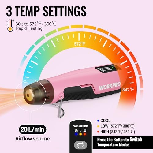 WORKPRO 7.2V Pink Cordless Mini Heat Gun, 1.5s Fast Heating | 3 Temp Settings (Cool/572°F/842°F), 4000mAh Battery, USB-C Charging Cable Included, For DIY Crafts, Pink Ribbon