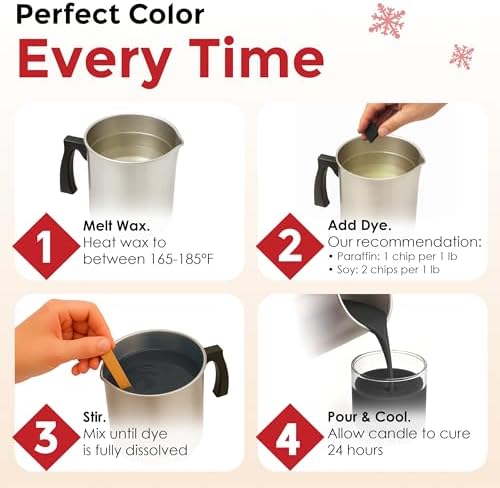 Christmas Candle Dye Chips, Soy & Paraffin Candle Making, 5 Holiday Colors