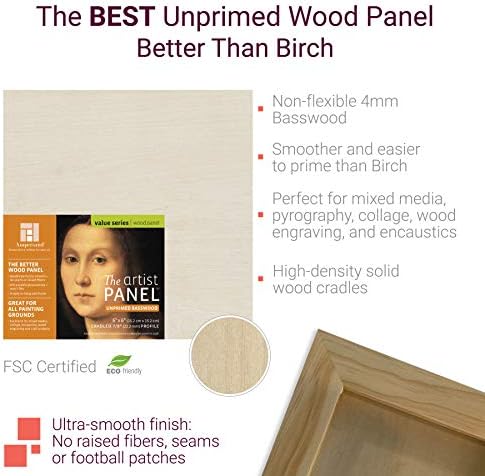 Ampersand Artist Panel Unprimed Basswood, 1.5 Inch Depth, 8X8 Inch (UPWP150808)