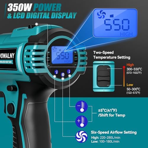 Cordless Heat Gun Compatible with Makita 18V Battery (Tool Only)