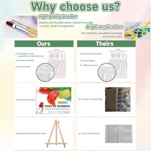 4 Pack Paint by Numbers Kit for Adults, Paint by Numbers with Frame 8x12 In
